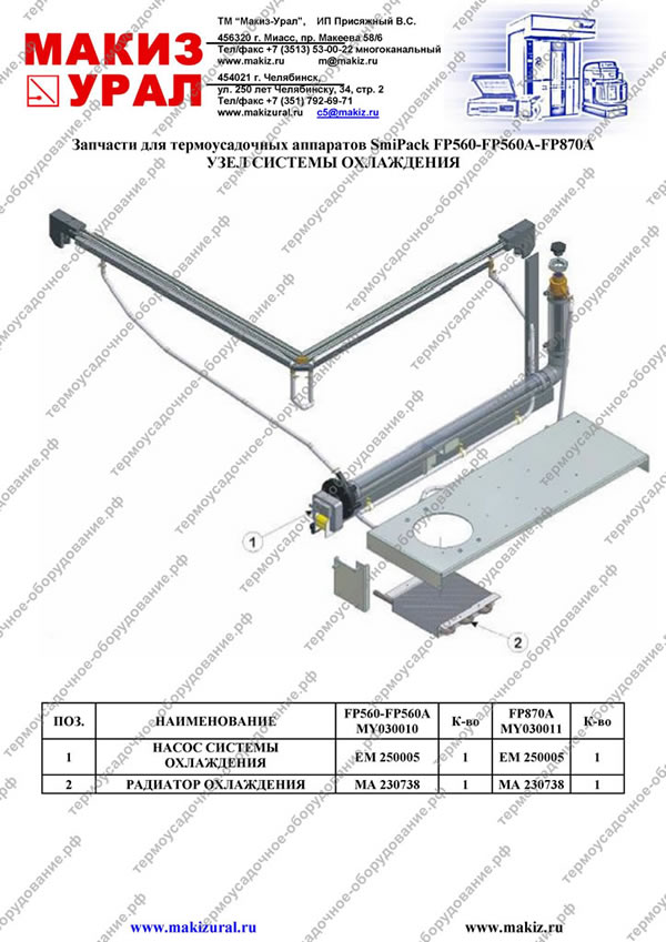     SmiPack FP560-FP560A-FP870A -   