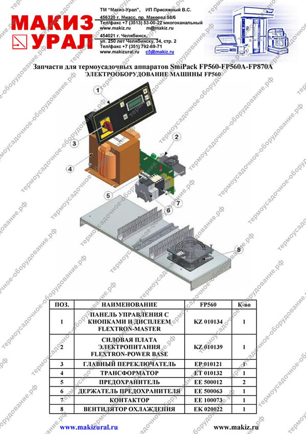     SmiPack FP560-FP560A-FP870A -   FP560