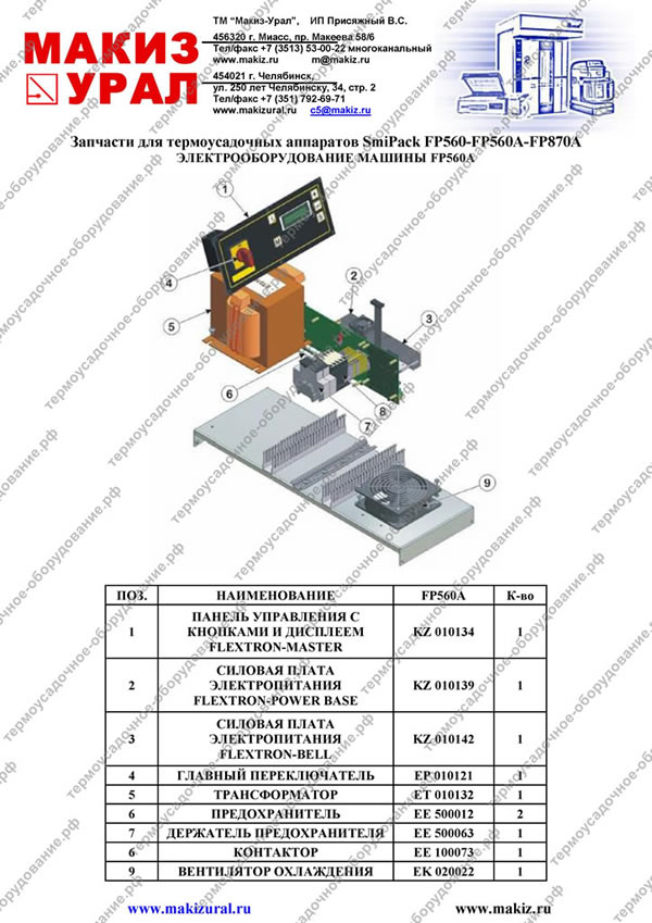     SmiPack FP560-FP560A-FP870A -   FP560A