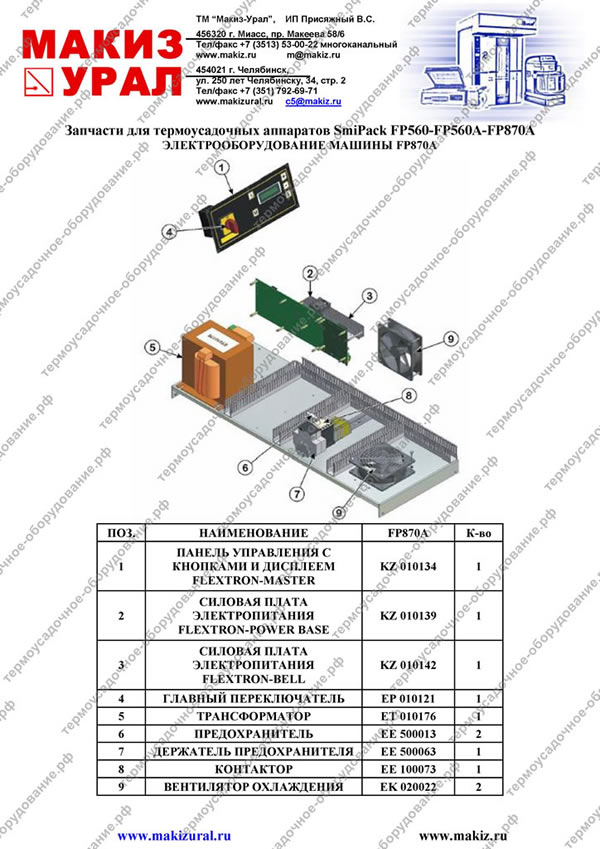     SmiPack FP560-FP560A-FP870A -   FP870A