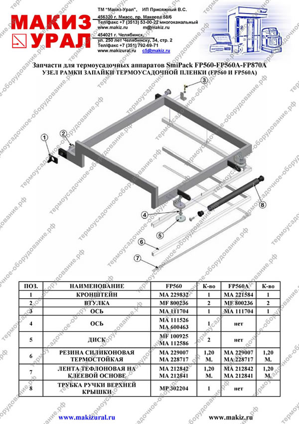     SmiPack FP560-FP560A-FP870A -      (FP560  FP560A)