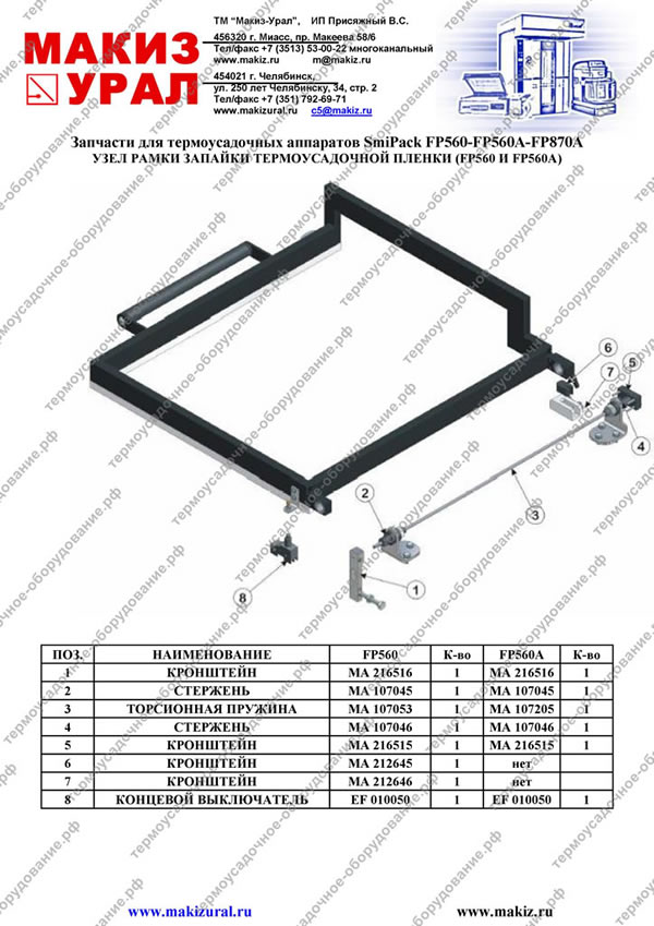     SmiPack FP560-FP560A-FP870A -      (FP560  FP560A)