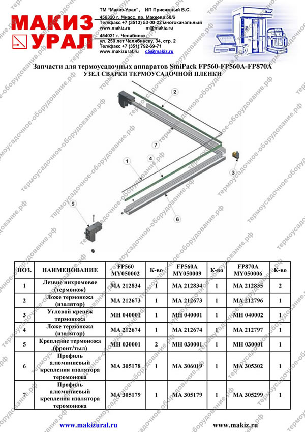     SmiPack FP560-FP560A-FP870A -    