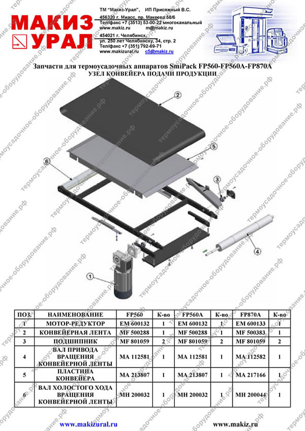     SmiPack FP560-FP560A-FP870A -    