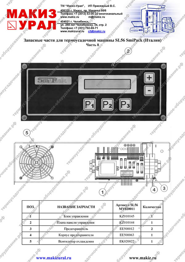 Запасные части для термоусадочной машины SL56 SmiPack (Италия) - Часть 8