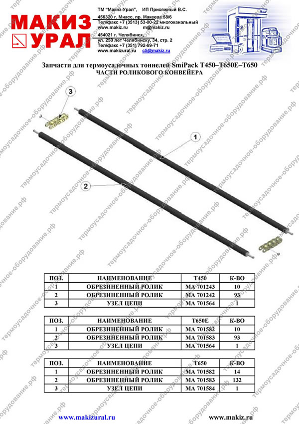     SmiPack T450-T650-T650 -   