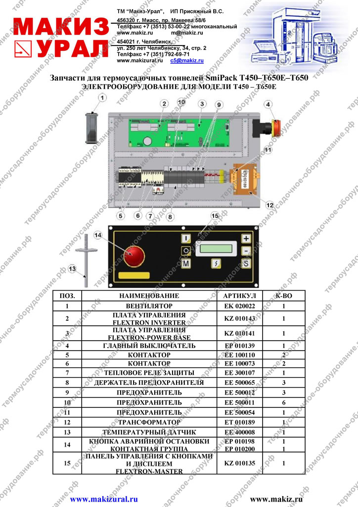     SmiPack T450-T650-T650 -    T450 - T650E